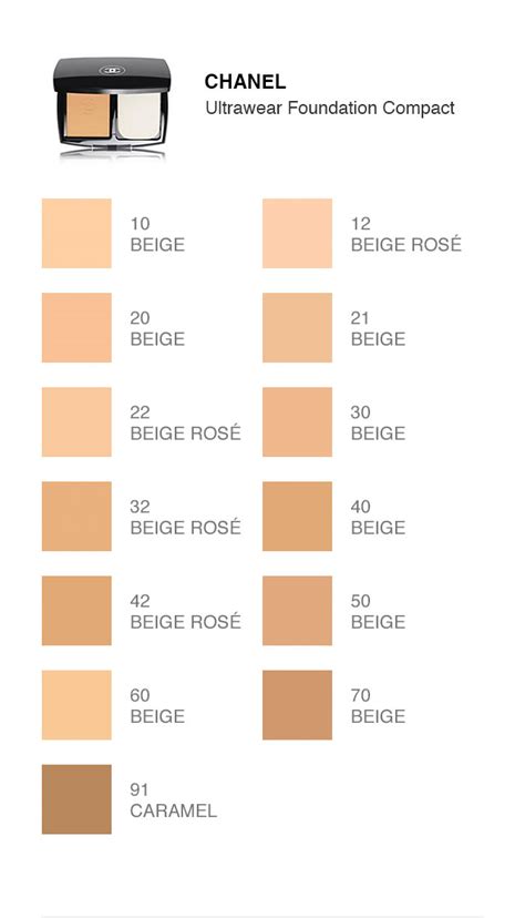 chanel foundation shade 10 20|chanel foundation shade chart.